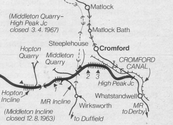 Cromford And High Peak Railway Map Wirksworth-Parish Records-Chpr Cromford & High Peak Railway